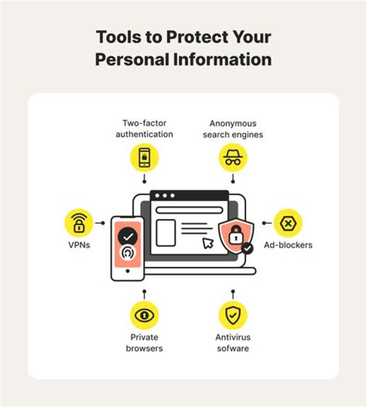 Comprehensive Guide to MarkMonitor Domain Management: Protecting Your Digital Assets