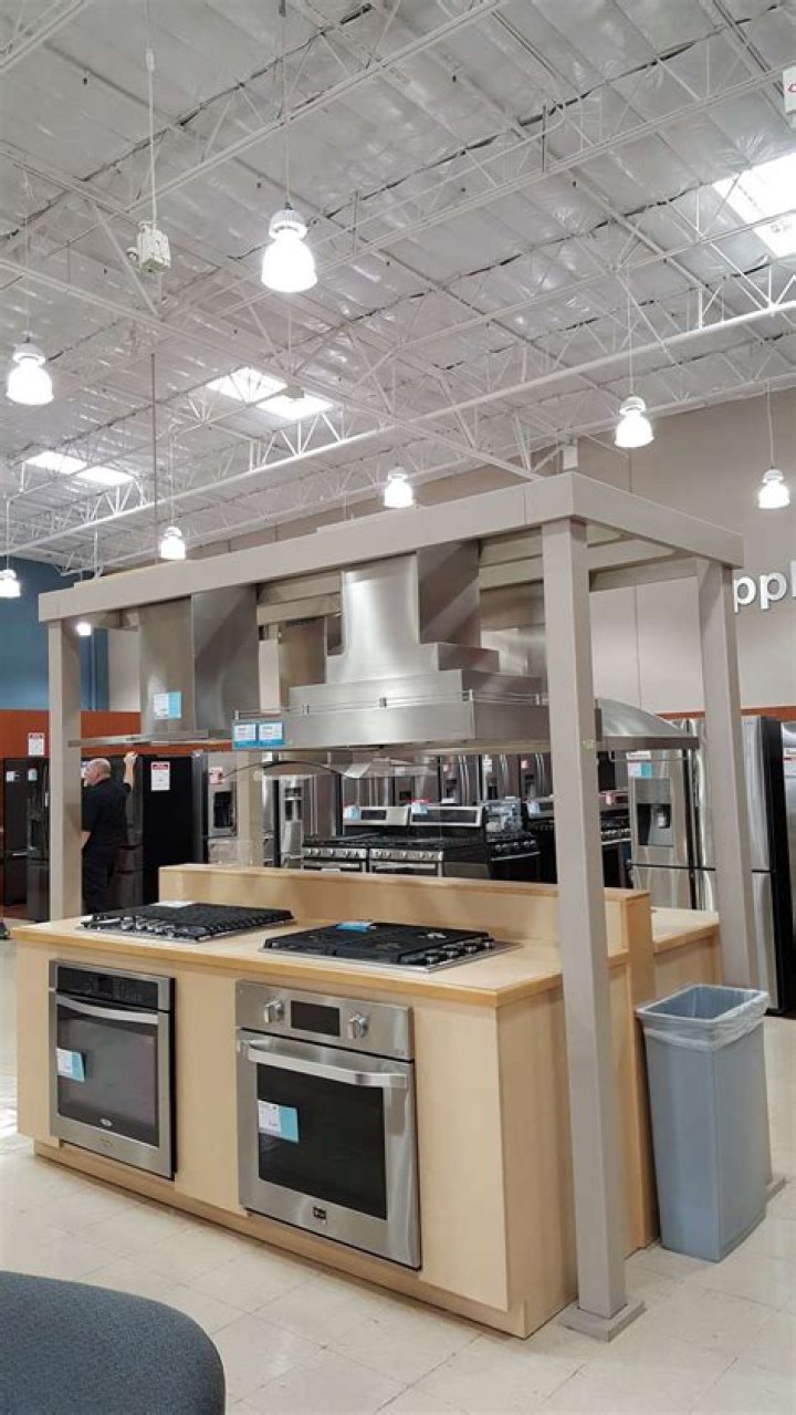 Pacific Sales Kitchen Bath &amp; Electronics: Your Ultimate Guide to High-Quality Home Solutions