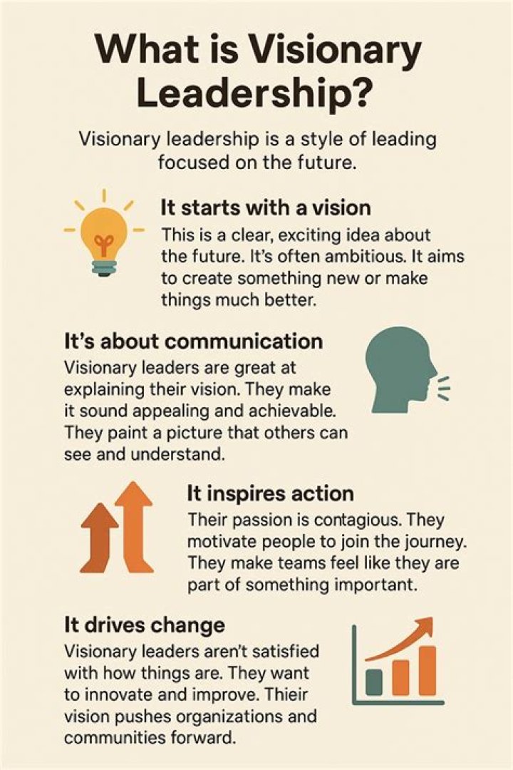 Simin Cowrll: Unveiling the Life and Achievements of a Visionary Leader