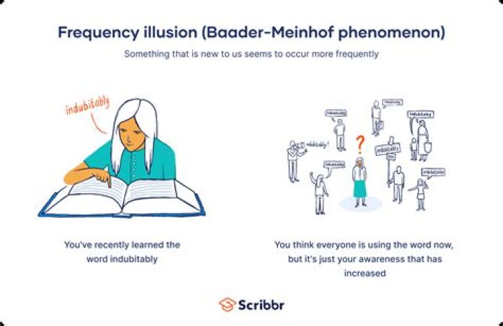 Viral Kamd: Understanding the Phenomenon and Its Impact on Digital Culture