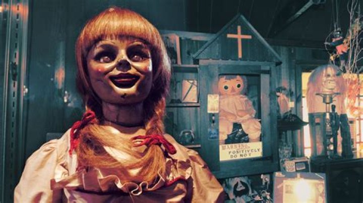 Where is Annabelle Doll Now? The Haunting Mystery Unveiled